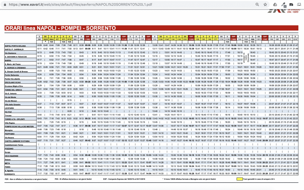 Orari Napoli Pompei Sorrento - circumvesuviana