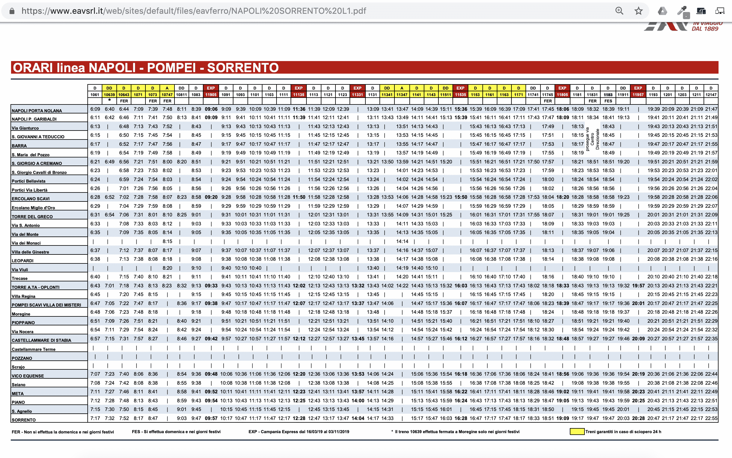 Orari festivi treni Circumvesuviana – Napoli Sorrento
