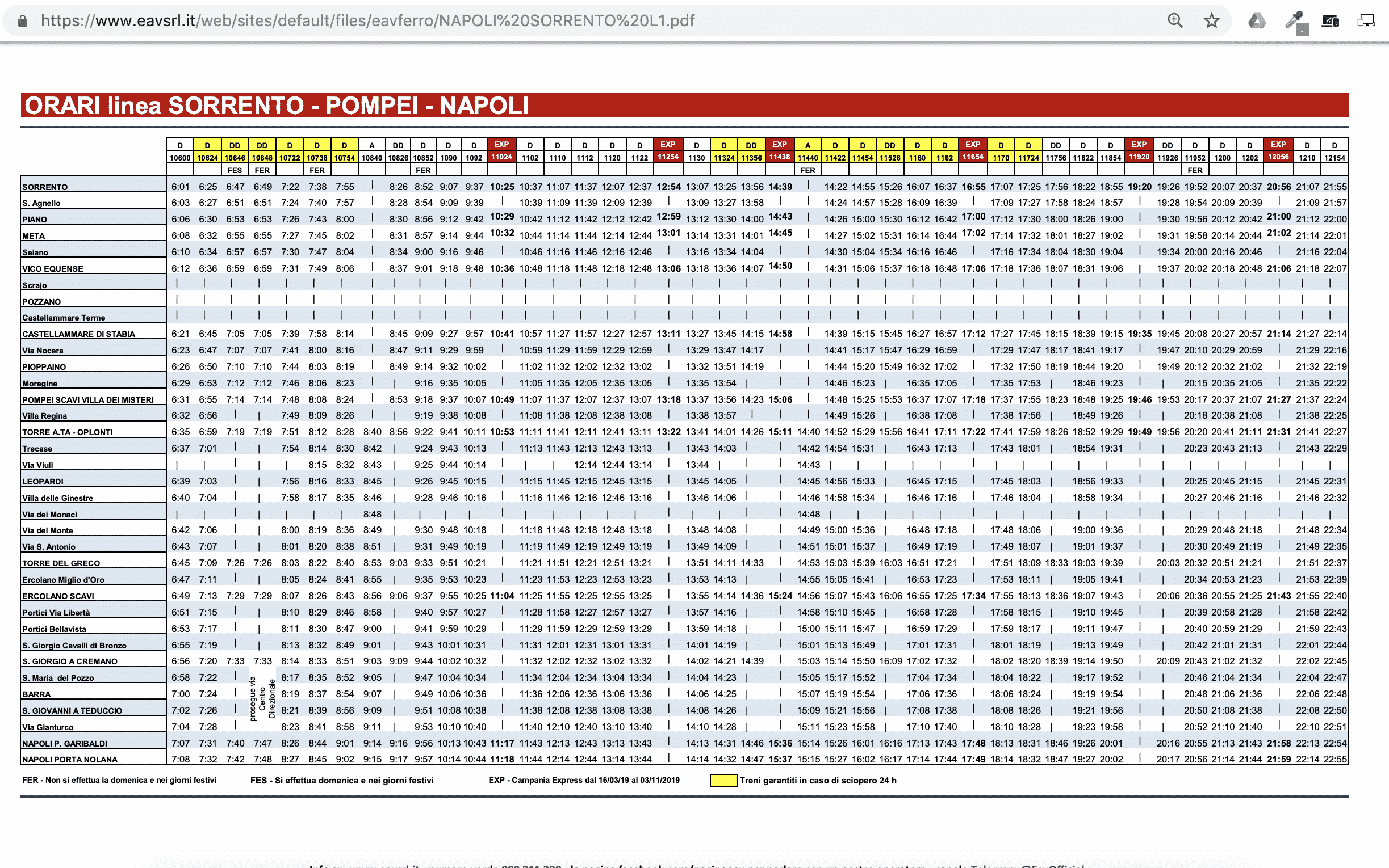 Orari festivi treni Circumvesuviana – Sorrento Napoli