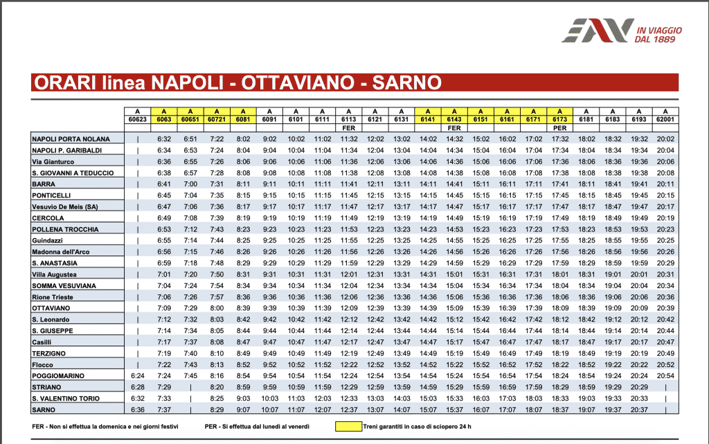 Orari linea napoli ottaviano sarno