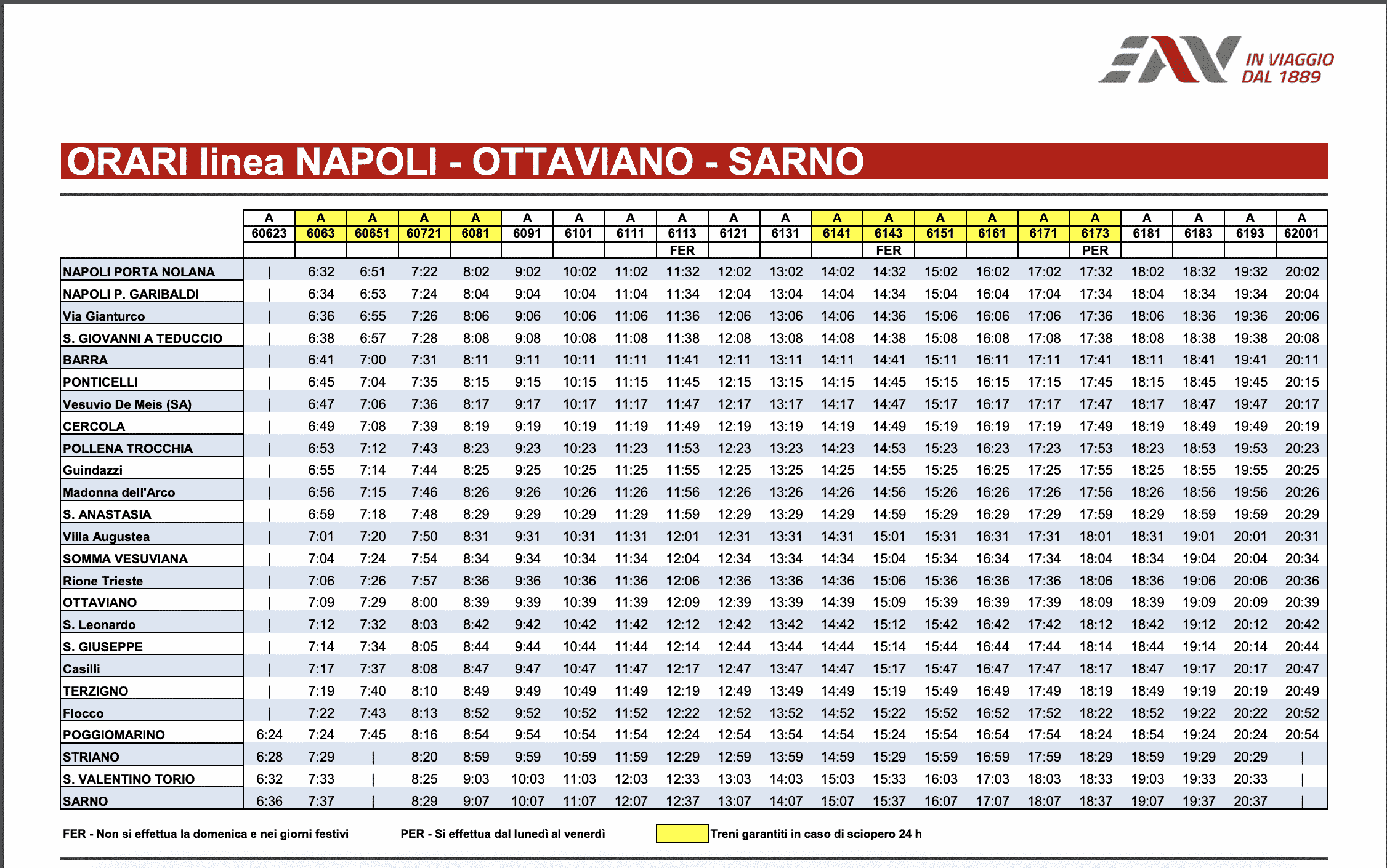 Orari Napoli Porta Nolana – Sarno