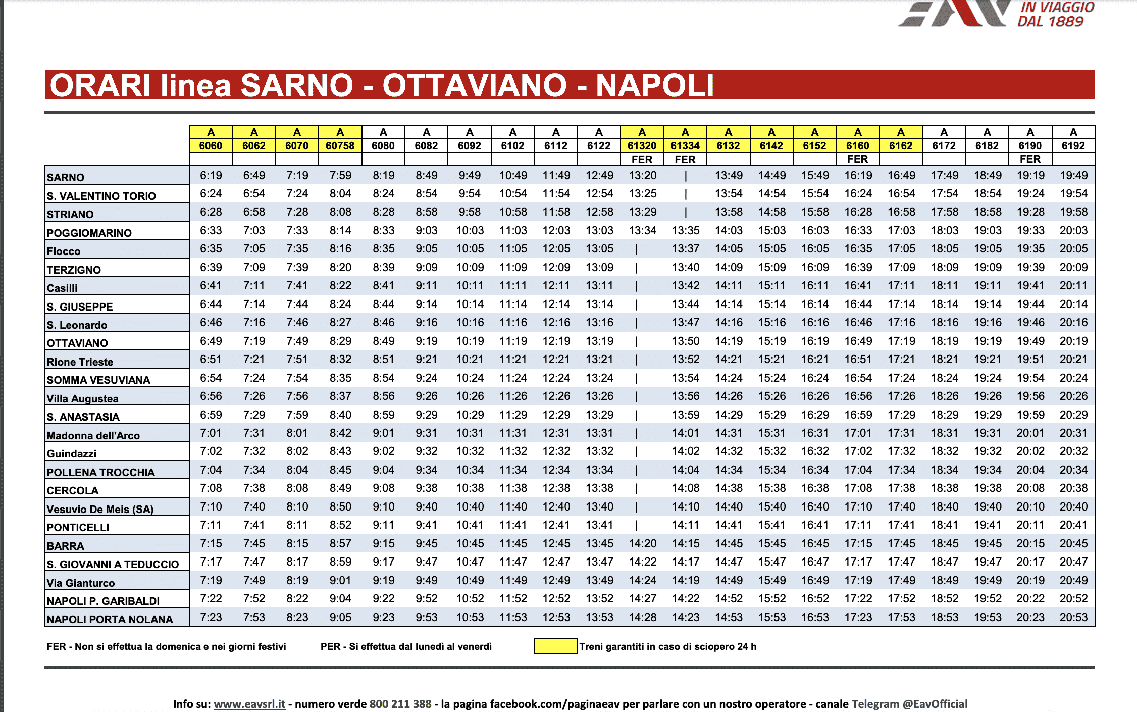 Orari linea Sarno Ottaviano Napoli