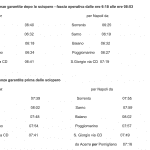 Prime partenze durante lo sciopero