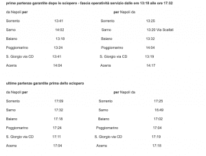 Orari fasce protette sciopero circumvesuviana