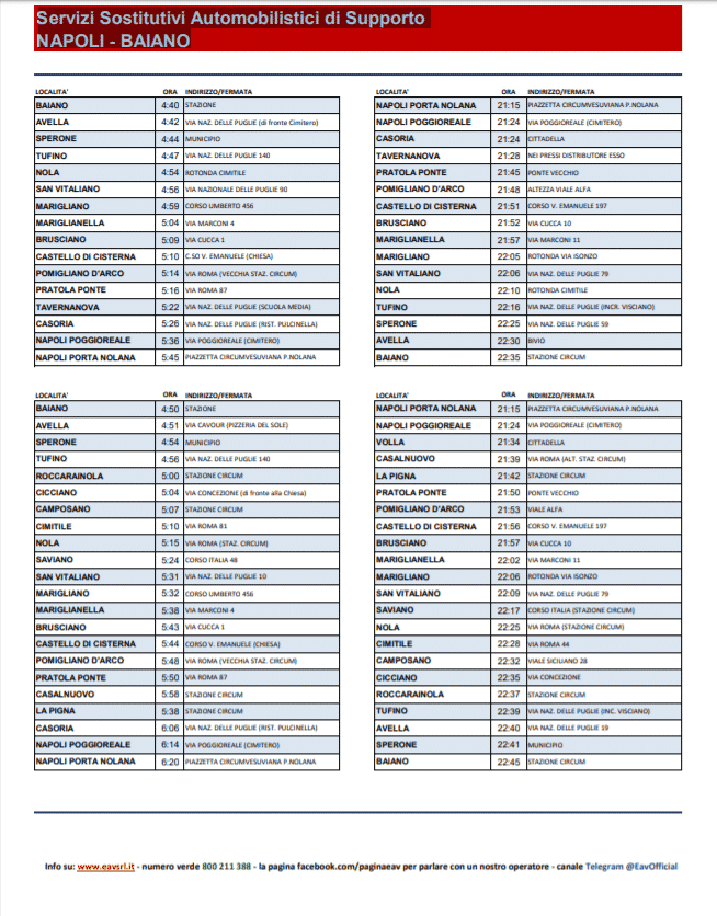 Servizi Sostitutivi Automobilistici di Supporto NAPOLI – BAIANO
