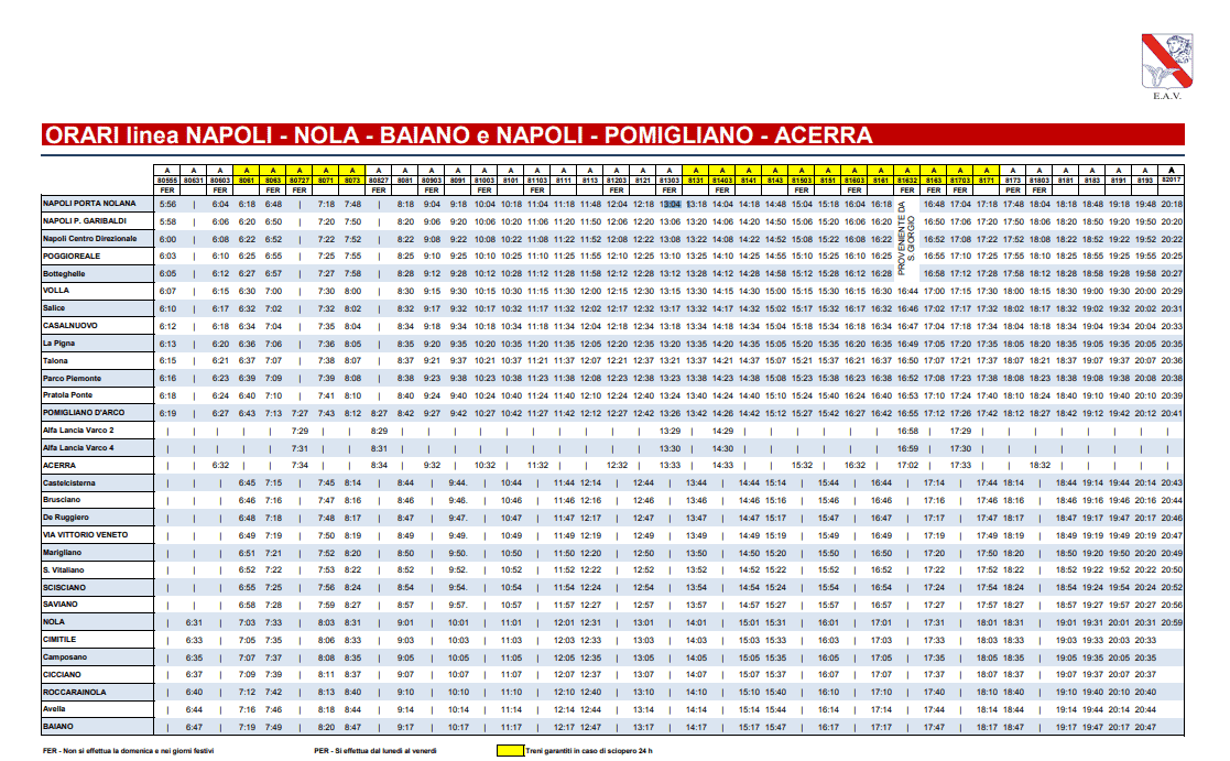 Orari Napoli Acerra - spotted vesuviana