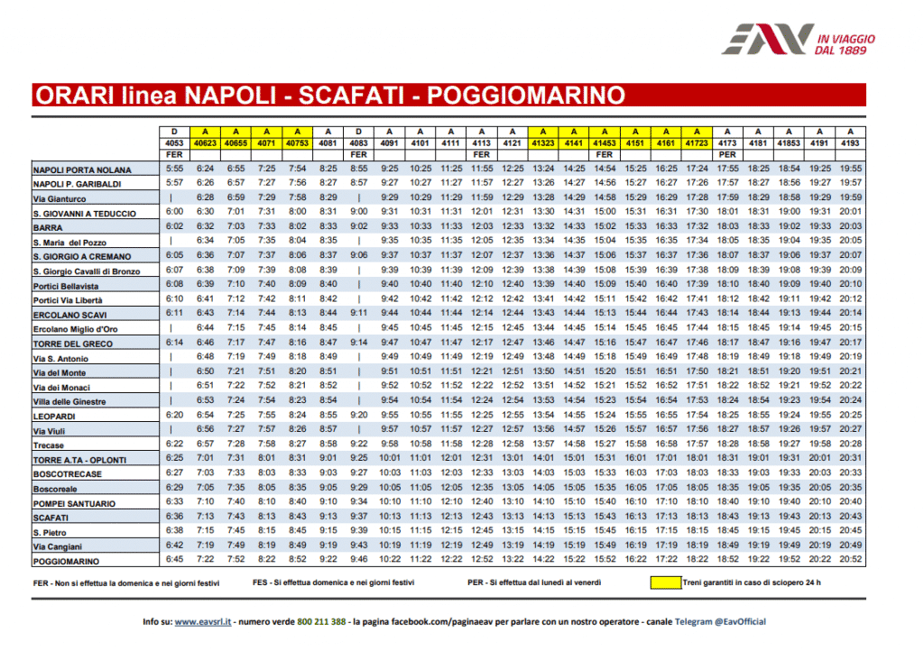 Orari da Napoli a Poggiomarino - spotted vesuviana