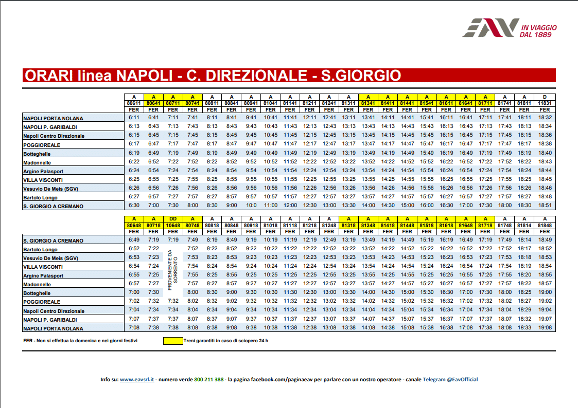 Orari linea napoli centro direzionale s.giorgio