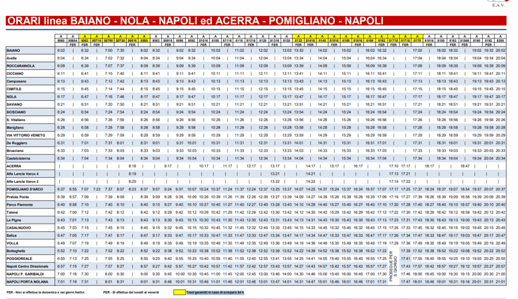 Orari da Baiano a Napoli