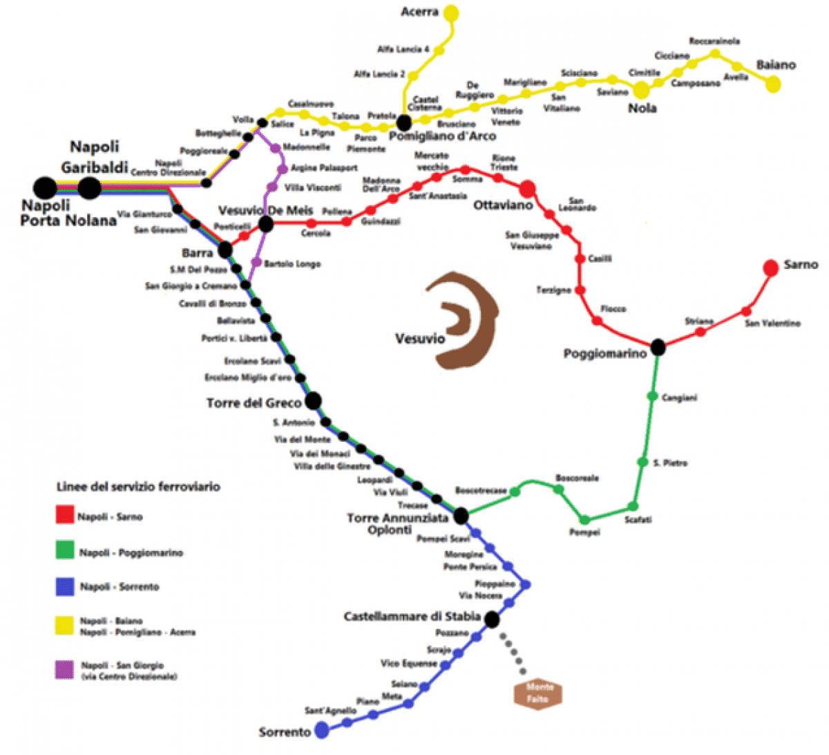 Orari vesuviana aggiornati al 2 Ottobre 2023