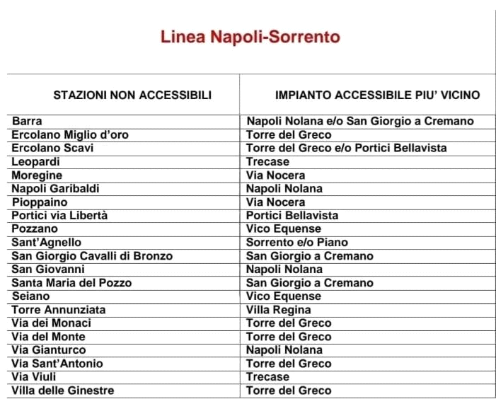 Servizio aggiuntivo EAV per l’accessibilità