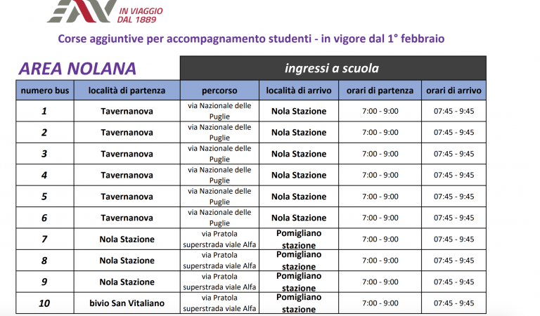 Corse aggiuntive Bus area Nolana