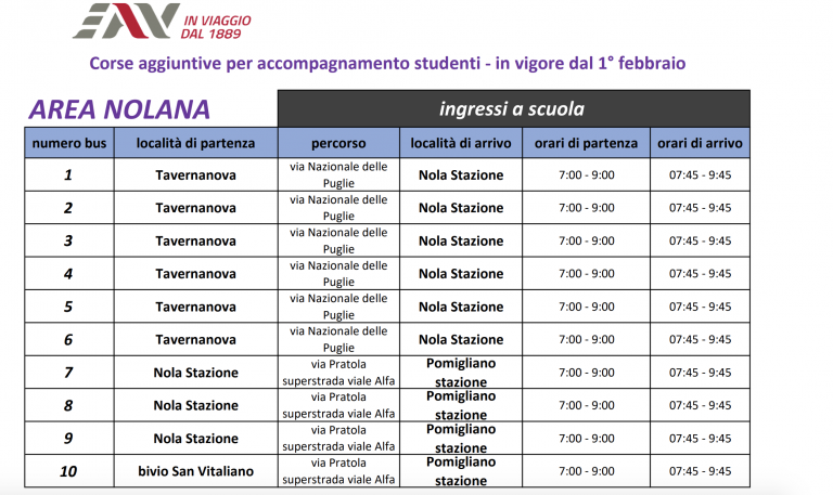 Orari bus zona nolana 2021 entrata da scuola 1