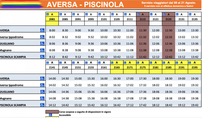 Orario Estivo linee metropolitane EAV