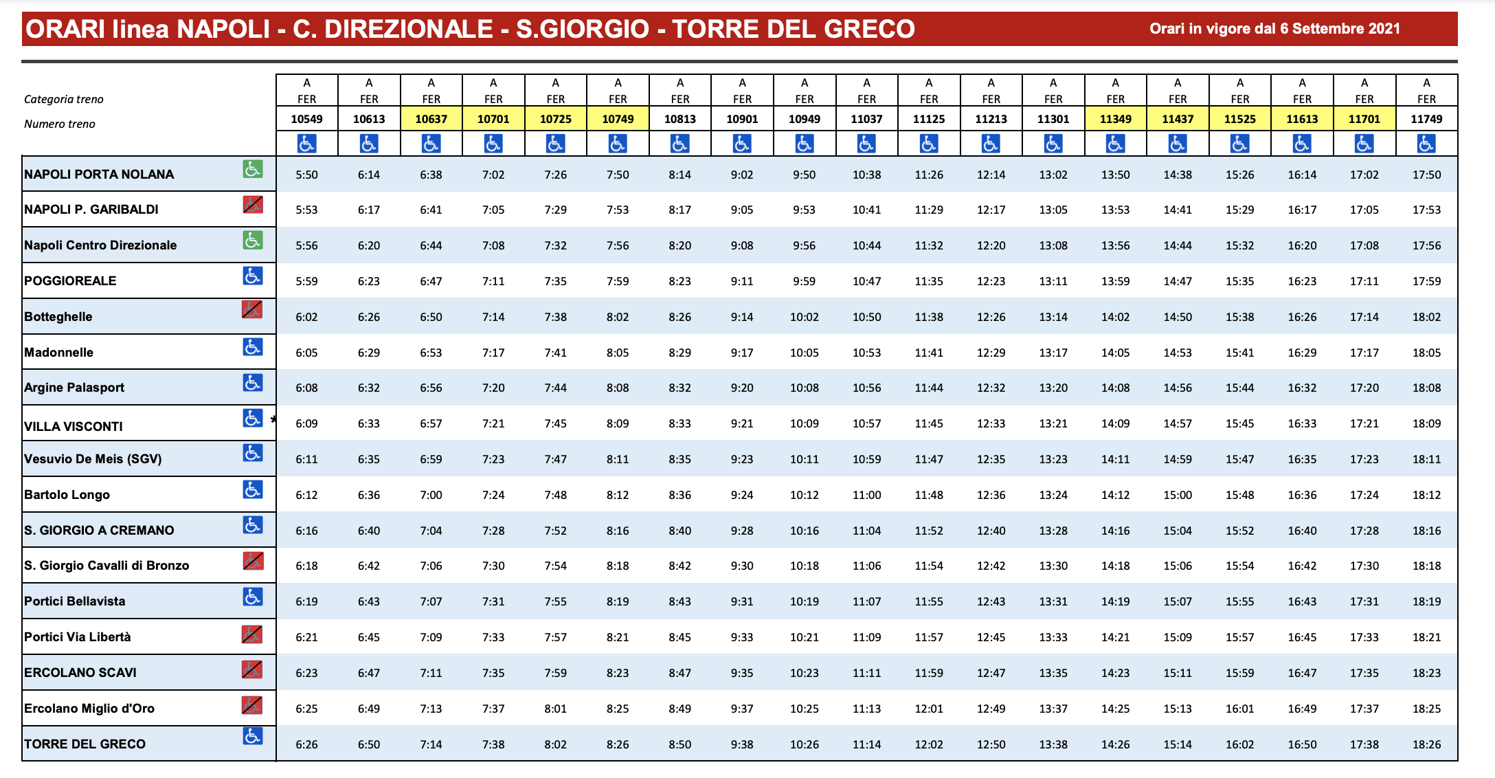 orari pullman torre del greco linea e