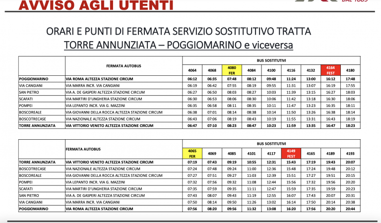 Linee Vesuviane – Interruzione tratta Torre Annunziata – Poggiomarino 9/11/2021