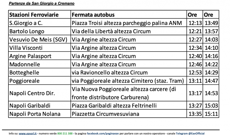 Circumvesuviana Bus aggiuntivi Circumvesuviana Bus aggiuntivi