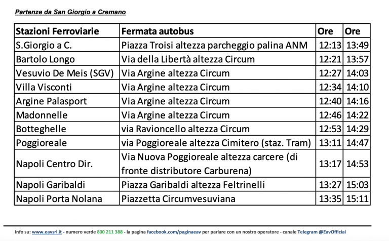 Orari e fermate bus cricumvesuviana