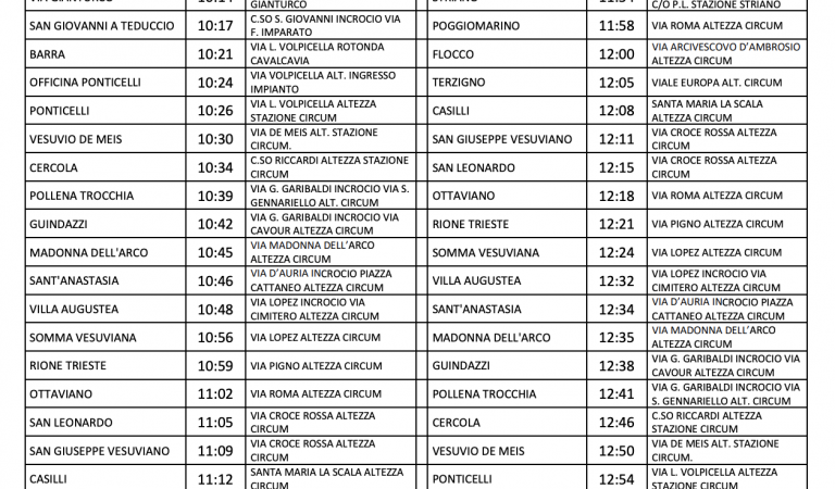 Circumvesuviana bus sostitutivi dal 06 dicembre