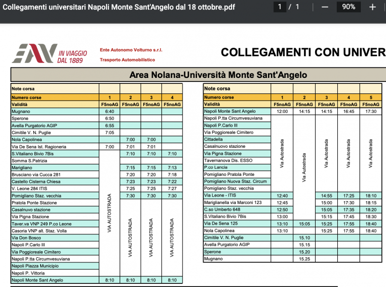 Orari bus per raggiungere l'università monte sant'Angelo